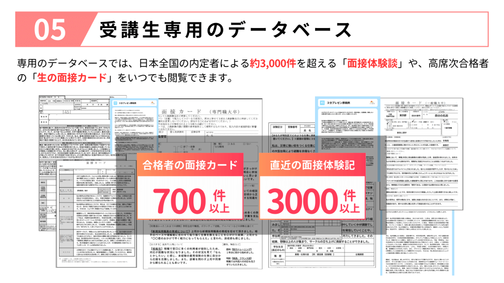 受講生専用データベースの紹介画面。全国の内定者による約3,000件の面接体験談と、700件以上の合格者による「生の面接カード」が閲覧可能。