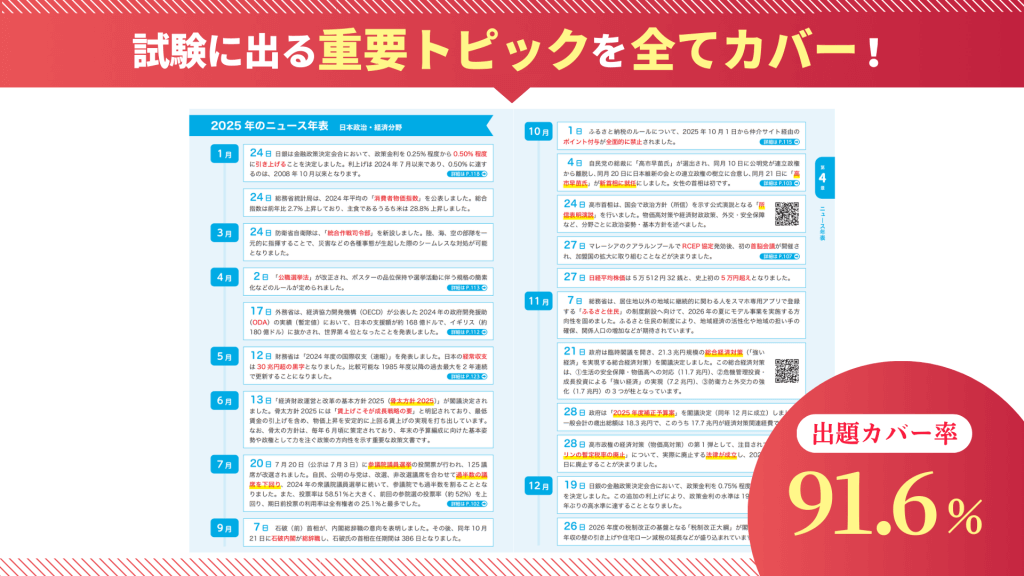 新たに追加されたニュース年表の画像。試験に出る重要トピックをカバーし、出題カバー率は91.6%。