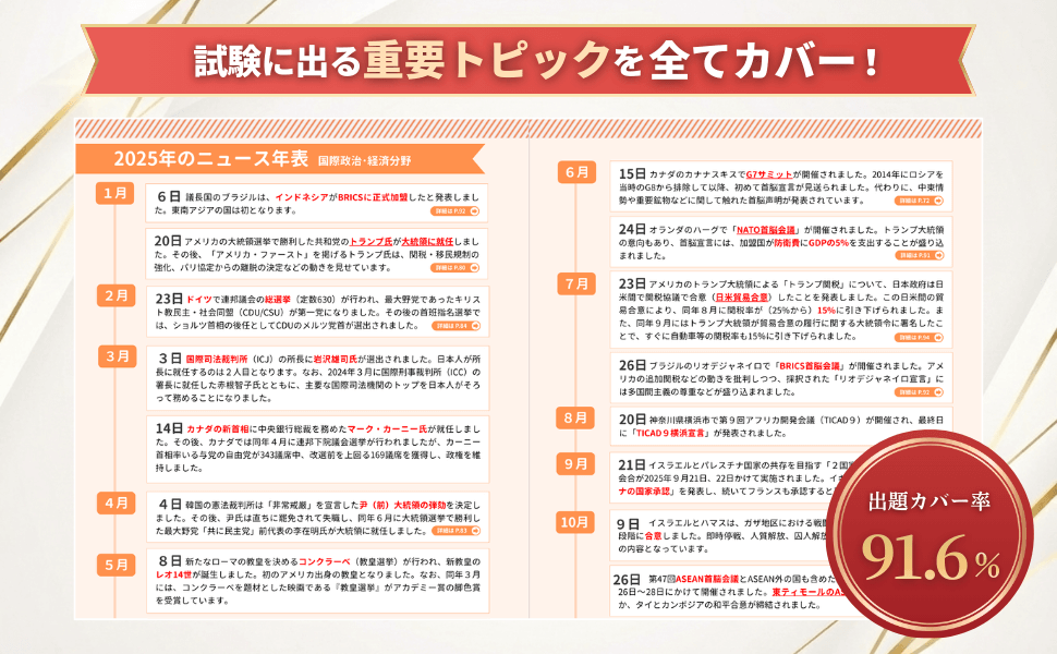 2025年の国際政治・経済分野ニュース年表。トランプ大統領就任やG7サミットなどの重要事項と、出題カバー率91.6%の実績紹介。
