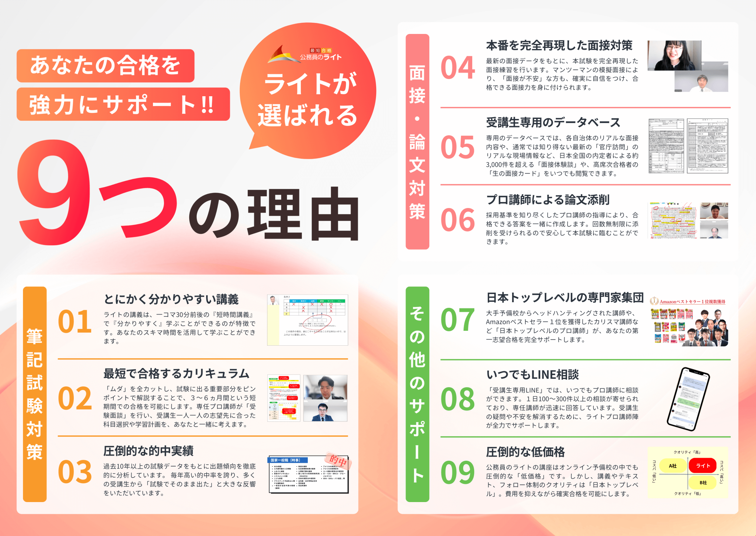 ライトが選ばれる理由