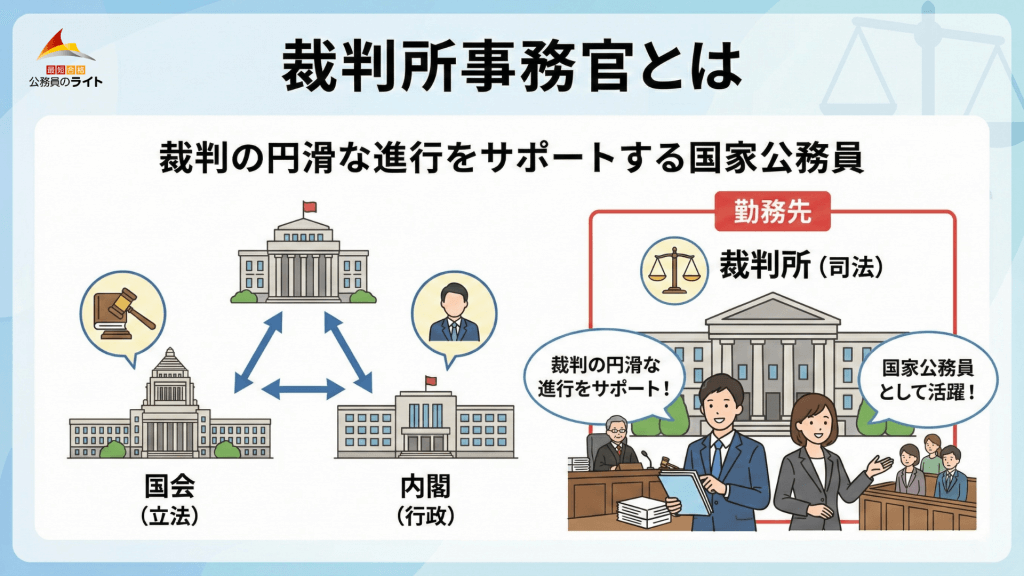 裁判所事務官とは？