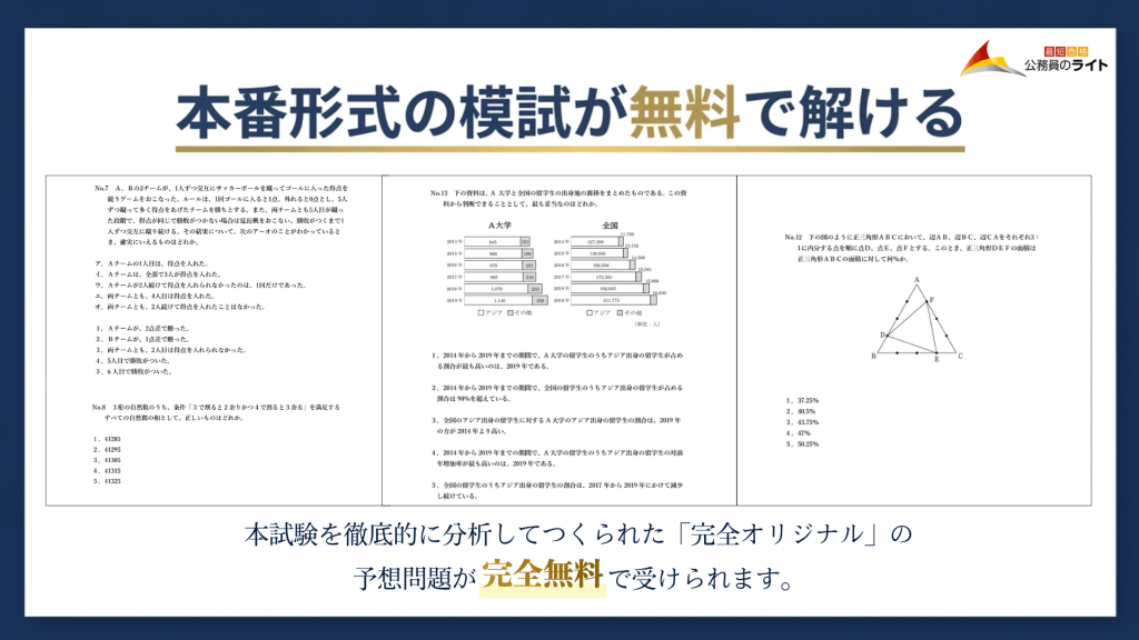 本番形式の模試が無料で解けることを示す、実際の試験問題と解答例が記載された複数ページの資料と、統計グラフ、三角形を使用した図解問題のイメージ画像。『本試験を徹底的に分析してつくられた『完全オリジナル』の予想問題が完全無料で受けられます』というテキストが表示されている