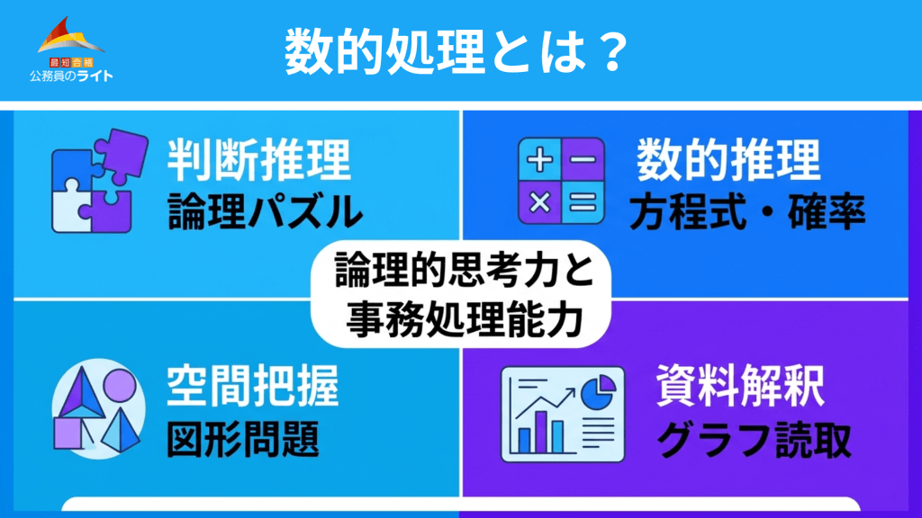 合否を分ける最重要科目：「数的処理」から着手