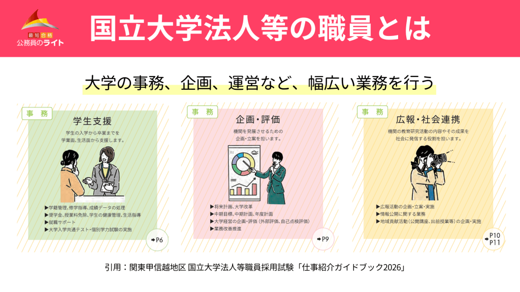 国立大学法人の職員とは？