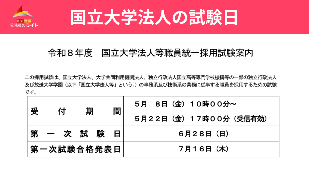 国立大学法人の試験日程