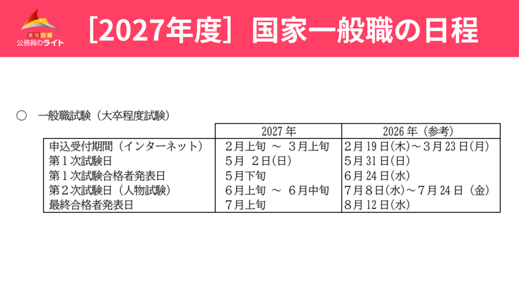 ２０２７年の国家一般職の日程