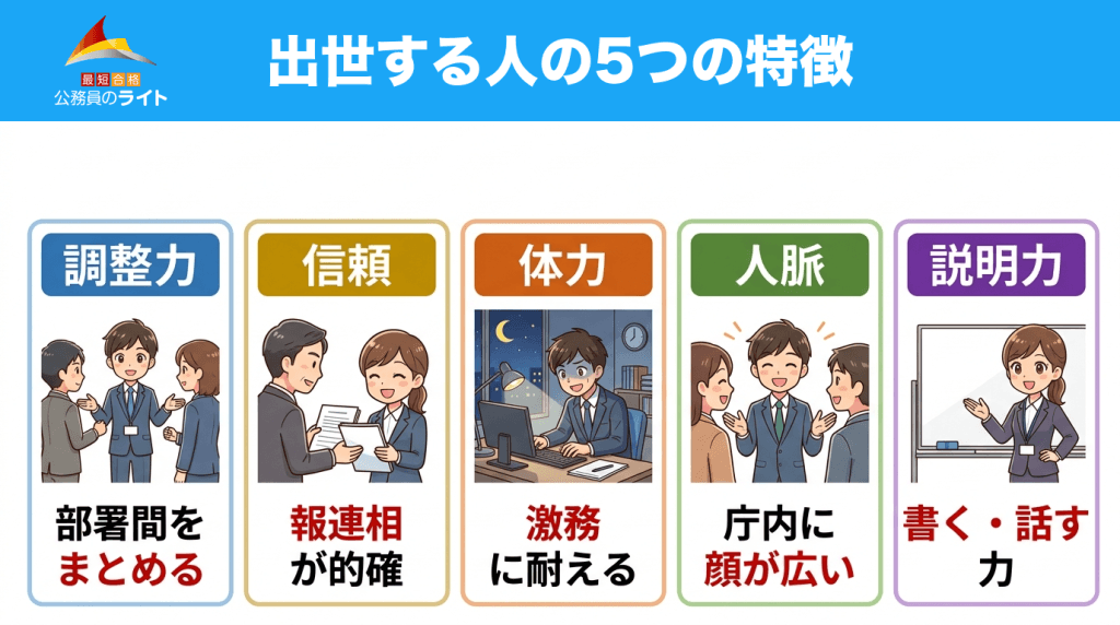 出世する人の5つの特徴