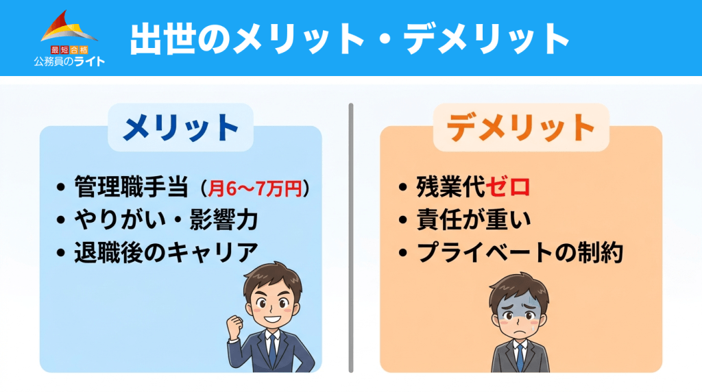 出世のメリット・デメリット