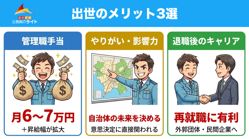 出世のメリット3選