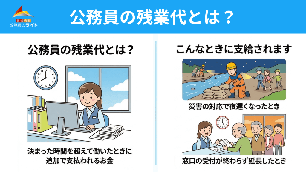 公務員の残業代とは？