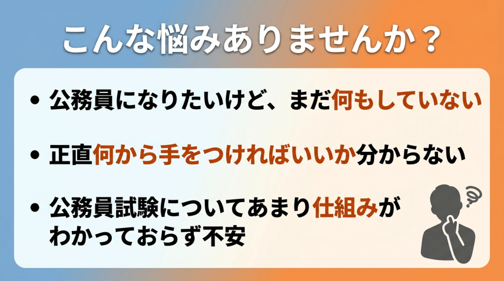 「こんな悩みありませんか?」として、以下の3点を挙げるスライド。「公務員になりたいけど、まだ何もしていない」「正直何から手をつければいいか分からない」「公務員試験についてあまり仕組みがわかっておらず不安」
