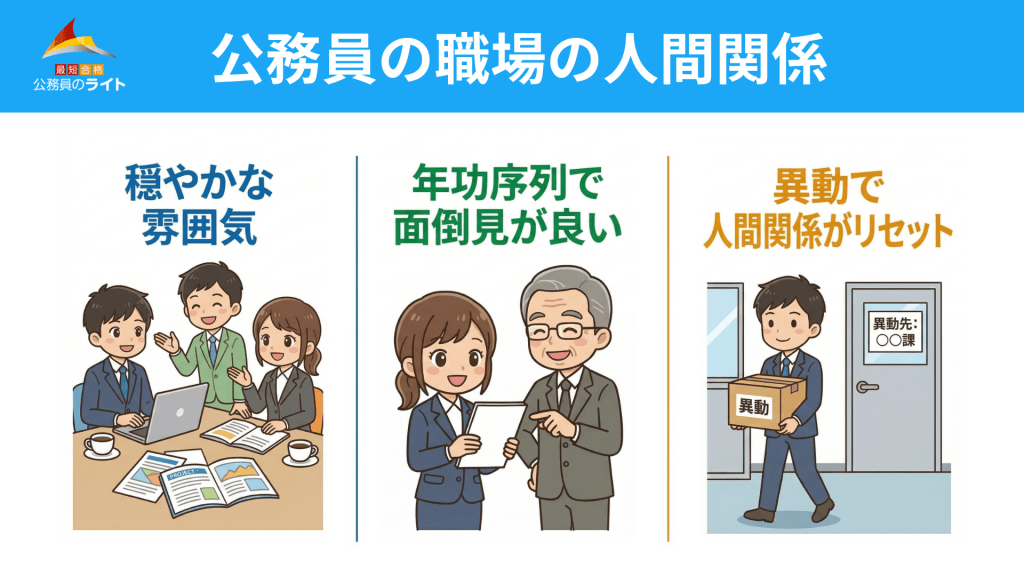 公務員の人間関係