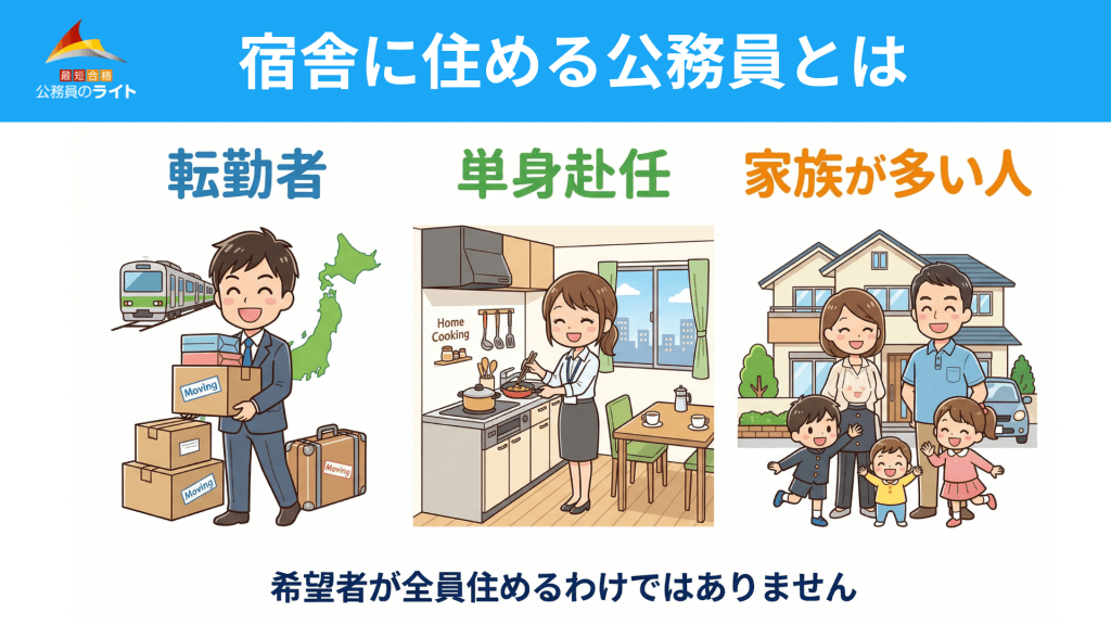 宿舎に住める公務員