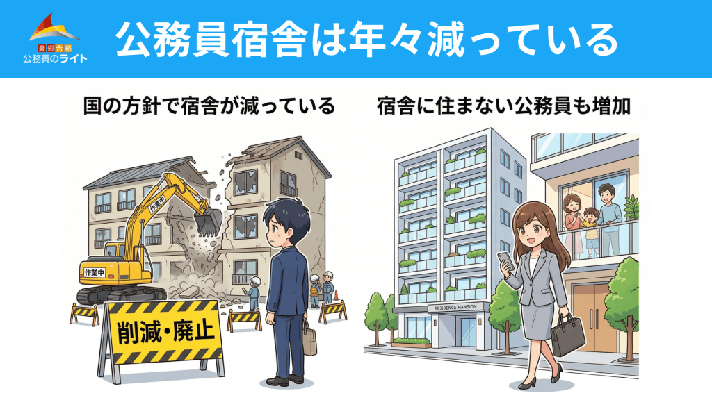 公務員宿舎は減っている