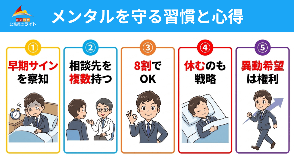 メンタルを守る習慣と心得
