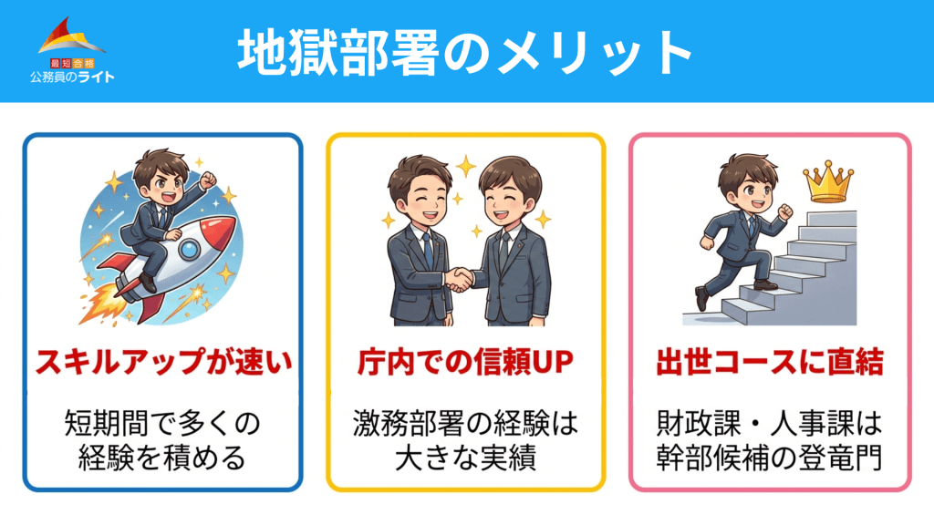 地獄部署のメリット