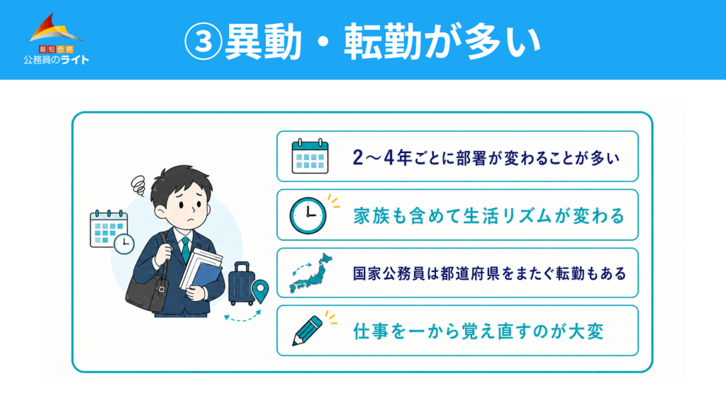 異動転勤が多い