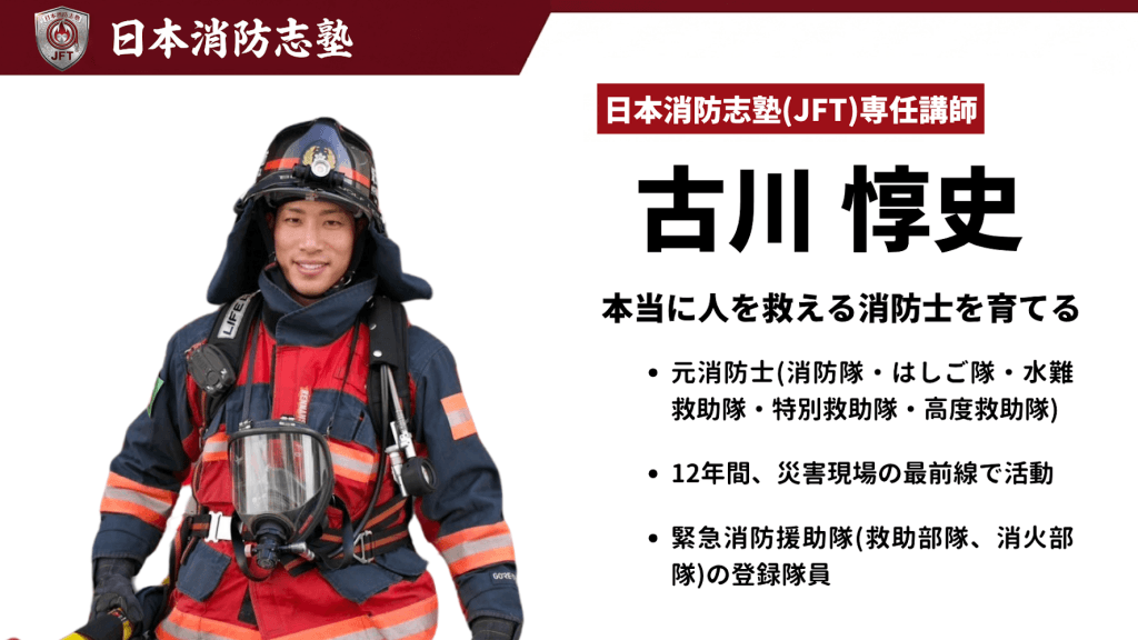 日本消防志塾(JFT)専任講師古川 惇史の写真付きの紹介画像。赤とネイビーの防護服を着てヘルメットをかぶった笑顔の写真。本当に人を救える消防士を育てる、をキャッチコピーに元消防士(消防隊・はしご隊・水難救助隊・特別救助隊・高度救助隊)
12年間、災害現場の最前線で活動
緊急消防援助隊(救助部隊、消火部隊)の登録隊員、と経歴が書いてある。