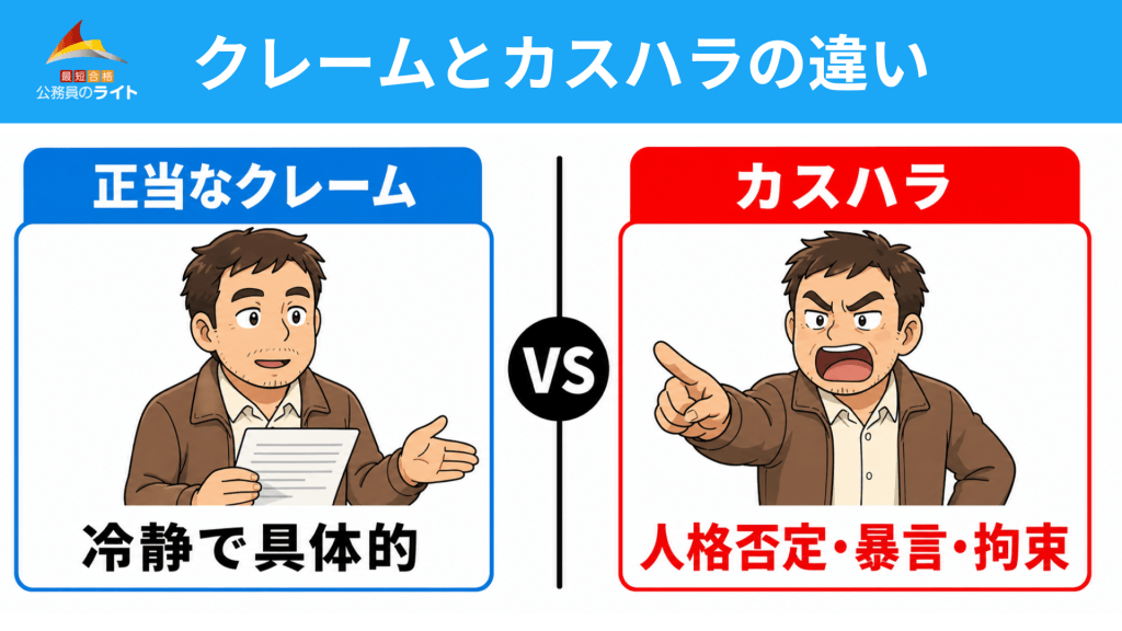 クレームとカスハラの違い
