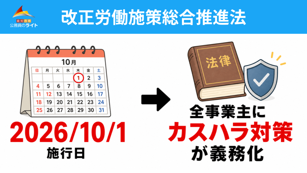 改正労働施策総合推進法
