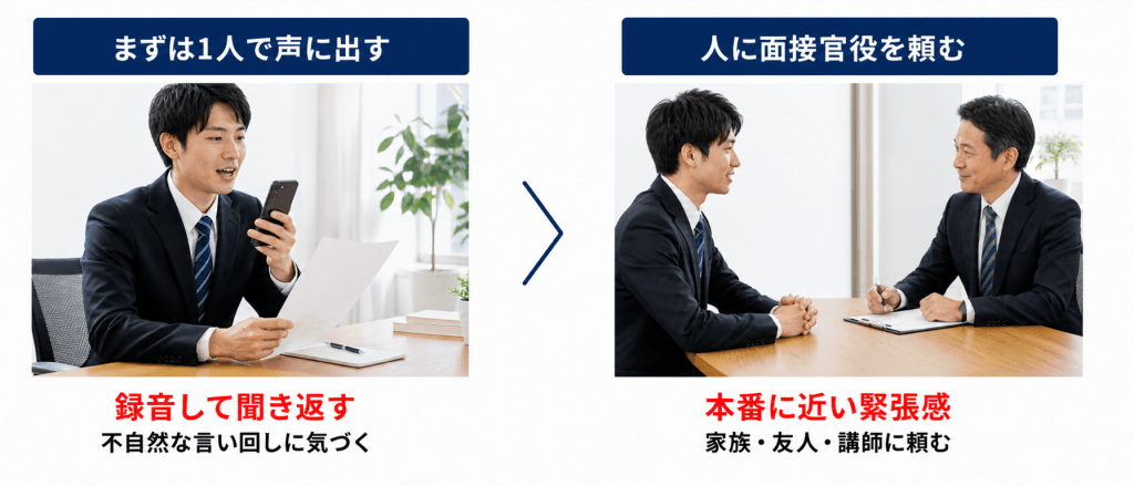 人と練習する