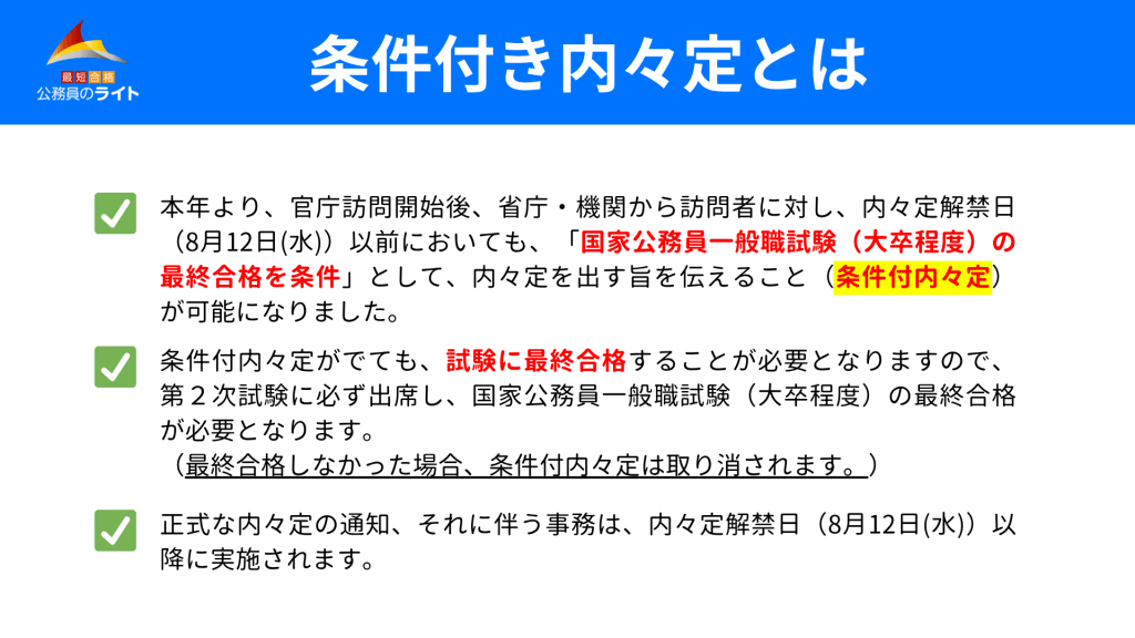 「条件付き内々定とは」についての解説スライド。本年より、内々定解禁日（8月12日）以前でも「最終合格を条件」として内々定を出せるようになったこと。ただし第2次試験を受験して最終合格しなければ取り消されること。そして、正式な通知や事務手続きは8月12日以降に実施されることの3点が記載されています。