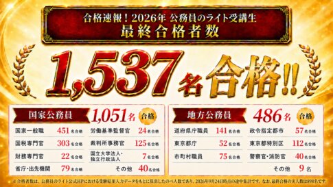 合格速報 2026年 公務員のライト受講生 最終合格者数1,537名(2026年9月24日時点・のべ人数)