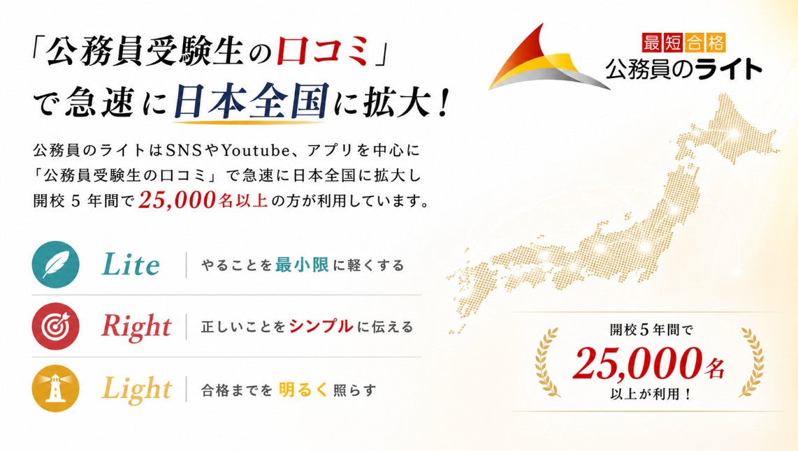 「公務員受験生の口コミ」で急速に日本全国に拡大!開校5年間で25,000名以上が利用