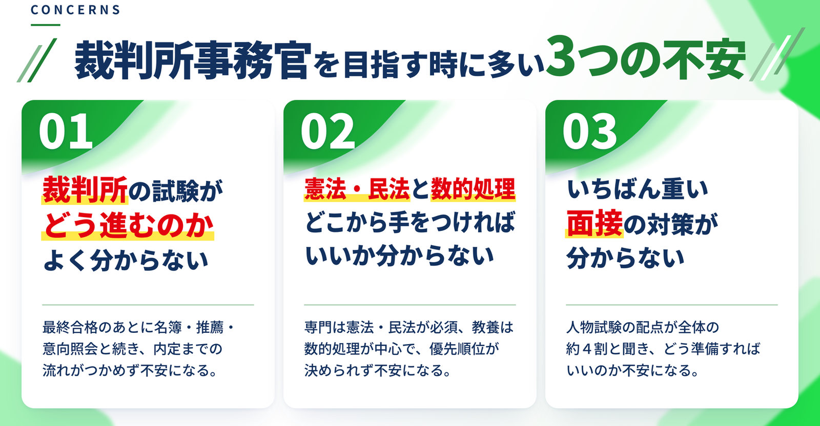 裁判所事務官を目指す時に多い3つの不安｜裁判所の試験がどう進むのかよく分からない／憲法・民法と数的処理どこから手をつければいいか分からない／いちばん重い面接の対策が分からない
