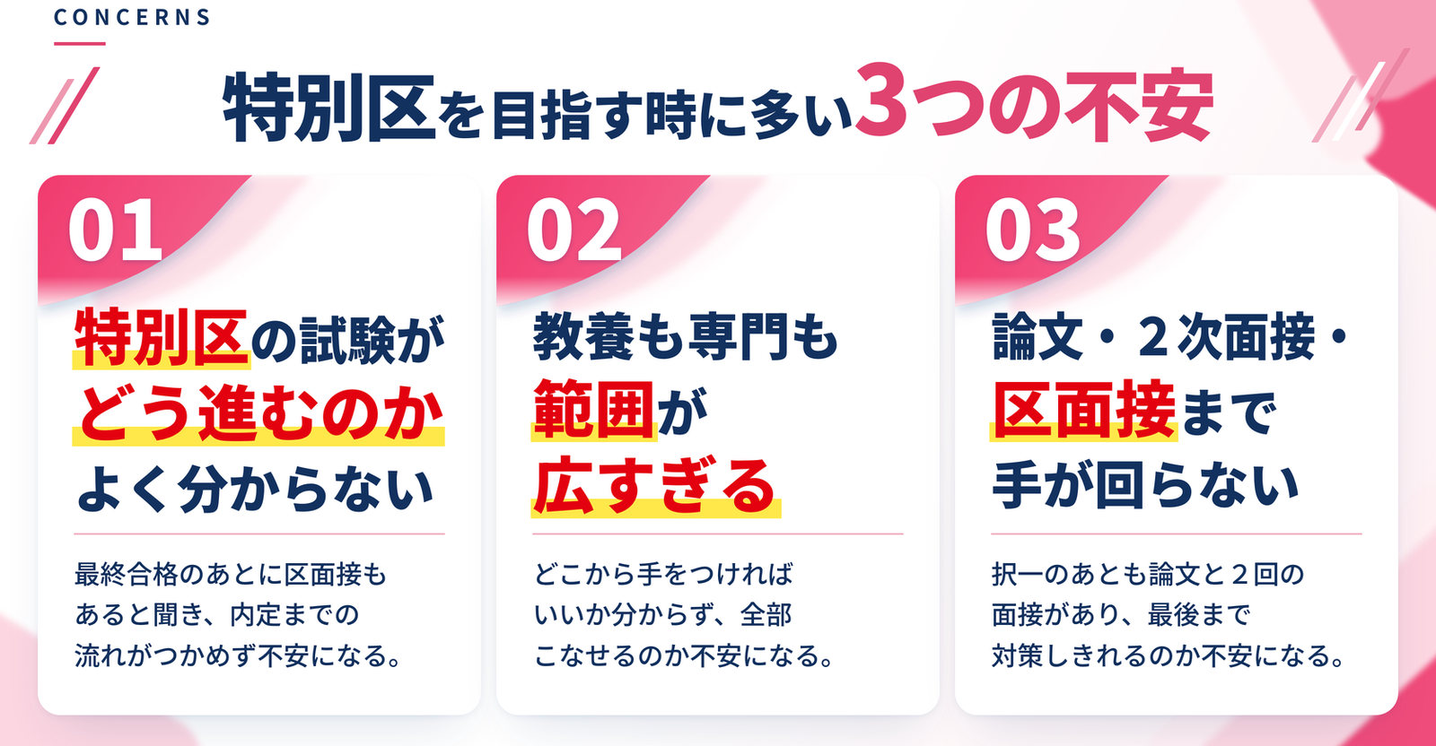 特別区を目指す時に多い3つの不安｜特別区の試験がどう進むのかよく分からない／教養も専門も範囲が広すぎる／論文・２次面接・区面接まで手が回らない