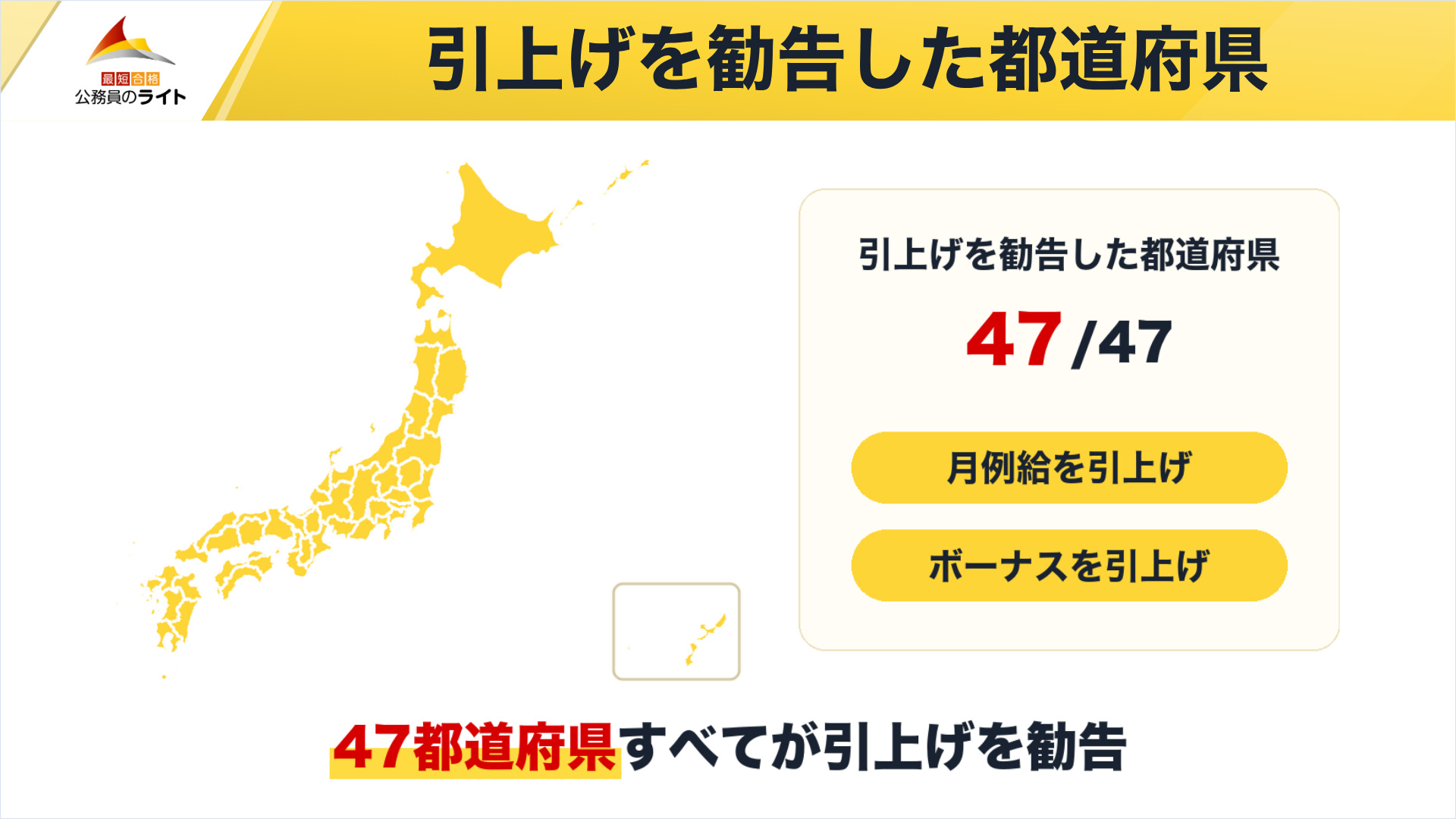 2026年は47都道府県すべての人事委員会が、給与の引上げを勧告した